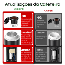 Carregar imagem no visualizador da galeria, Cafeteira Elétrica Portátil - CaffeTech